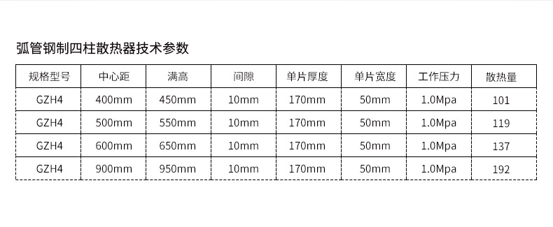 弧管鋼制四柱散熱器_03.jpg