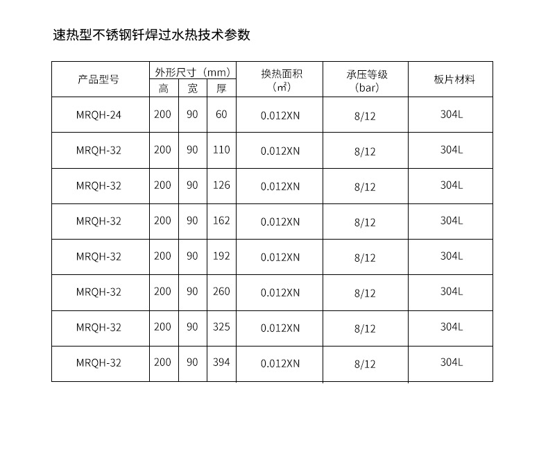 速熱型不銹鋼釬焊過(guò)水熱_03.jpg