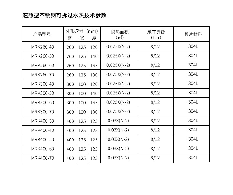 速熱型不銹鋼可拆過水熱_03.jpg